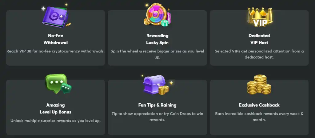 VIP játékosoknak szóló különleges bónuszok és előnyök a BC.Game online kaszinóban.