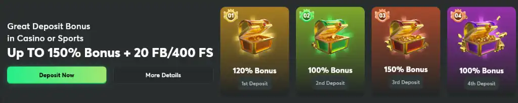 BC.Game online kripto kaszinó üdvözlő bónusz új játékosoknak akár 20 000 dollár értékben.