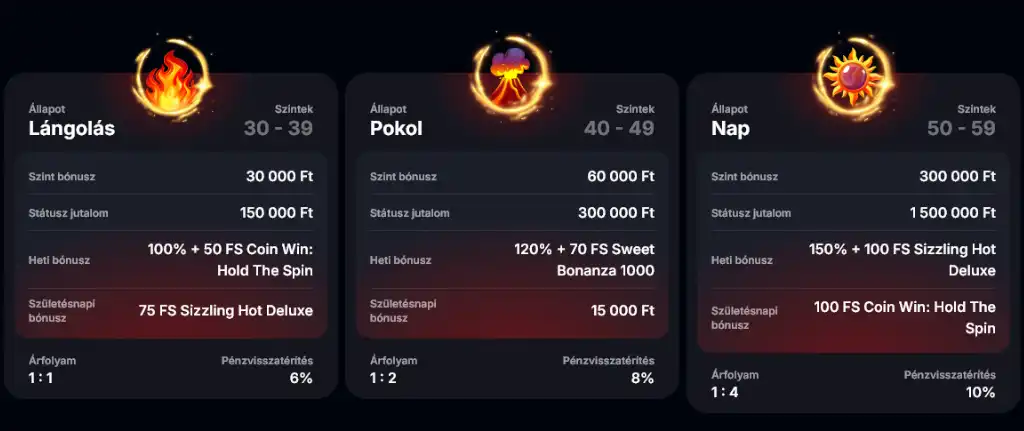 Yep Casino VIP program, exkluzív bónusz szintek és jutalmak hűséges magyar játékosok számára